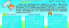 養成良好的衛生習慣圖片