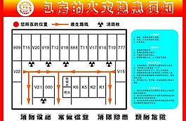 包房的火災隱患須知圖片