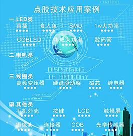 科技圖片