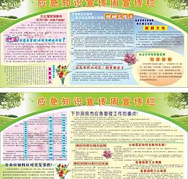 應急知識宣傳欄圖片