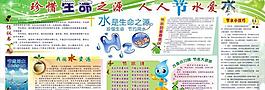 節(jié)約用水板報圖片