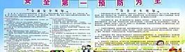 安全第一圖片