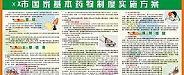 醫院藥物制度宣傳欄圖片