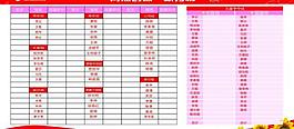 招商銀行網(wǎng)點(diǎn)創(chuàng)贏積分榜圖片
