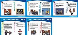 職業病圖片