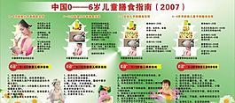 0 6歲兒童膳食指南圖片