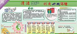 清潔生產宣傳圖片
