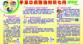 手足口病防治知識七問圖片