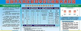 學校宣傳欄圖片