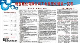 工會規范化建設一覽表圖片