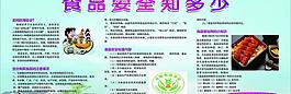 生物(食品安全知多少)圖片