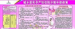 城鄉居民孕產婦住院分娩補助政策圖片