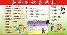 安全知識圖片
