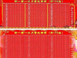 光榮榜圖片