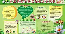 食品安全圖片