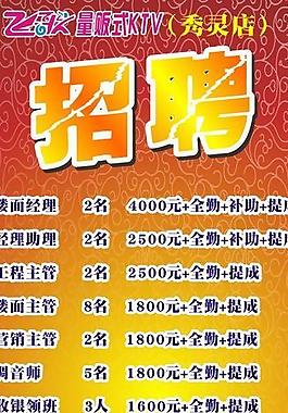 招聘展架圖片
