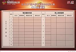 售后服務英雄榜圖片