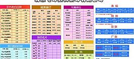 數(shù)碼快印報(bào)價(jià)表圖片