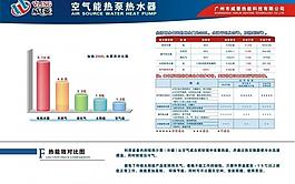 節能對比圖圖片