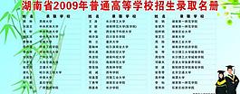 高考招生名单图片