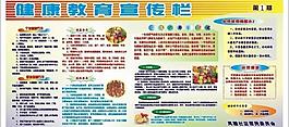 健康教育宣傳欄圖片