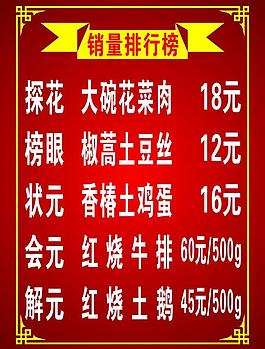銷量排行榜圖片