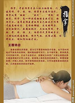 推拿圖片