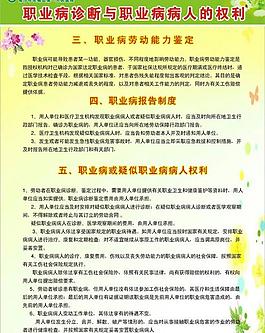 職業病人的權利圖片