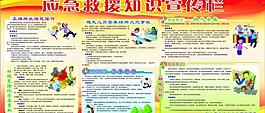 應急救援宣傳欄圖片
