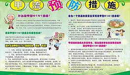 甲流预防的措施图片