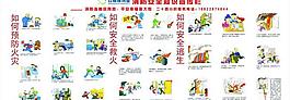 消防宣传栏图片