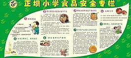 食品安全圖片