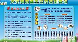 火災安全知識圖片