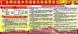 學校腐敗風險預警防控宣傳欄圖片