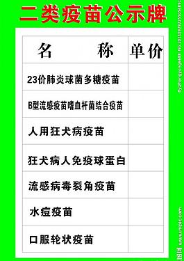 二類疫苗公示圖片