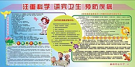 注重科學講究衛生