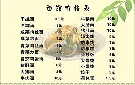 菜單 面館 價格圖片
