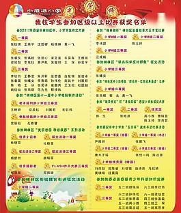 小學光榮榜圖片