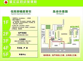示意圖圖片