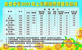 學(xué)校收費(fèi)標(biāo)準(zhǔn)圖片