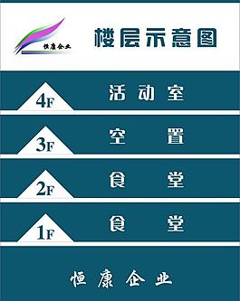 樓層示意圖圖片