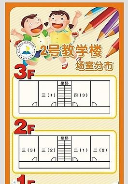 楼层指示牌图片