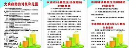 民鎮(zhèn)辦制度模板圖片