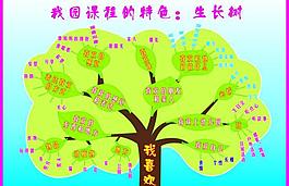 幼兒園生長樹圖片