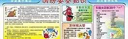 消防安全知識圖片