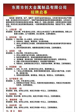 招聘圖片