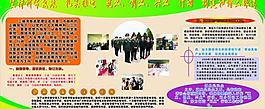 堅持科學發展圖片