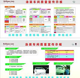 涂裝車間圖片