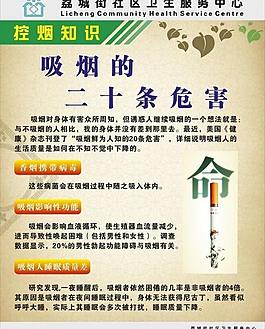 吸煙的危害圖片