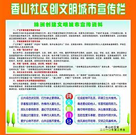 創(chuàng)文明城市宣傳欄圖片